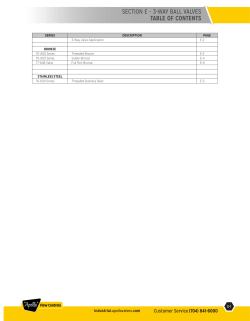 Three Way Ball Valves