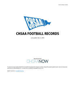 All-Time CHSAA Football Records