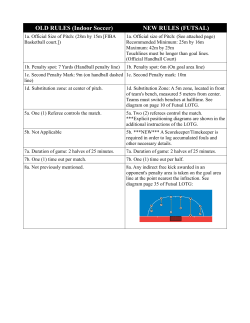 Futsal Rules