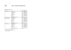 Greece - Domestic Interchange Fees