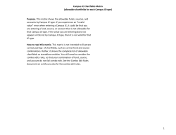 Campus JE Chartfields Matrix (allowable chartfields for each