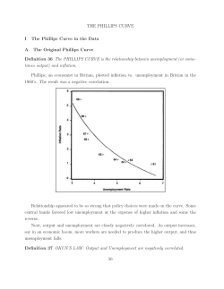 Notes: Phillips Curve