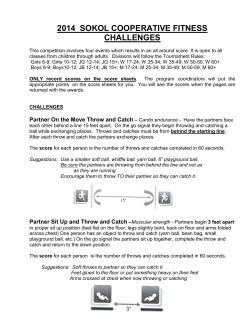 sokol fitness challenge - American Sokol Organization