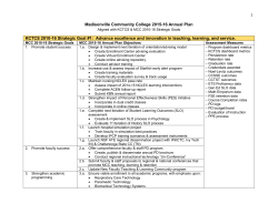 2016 Annual Plan - Madisonville Community College