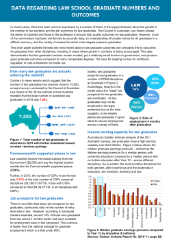 data regarding law school graduate numbers and outcomes