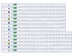 Wins: Losses: Left: Wins: Losses: Left: Wins: Losses: Left: Wins