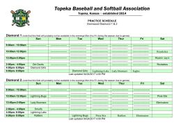Softball Practice Sch. - Topeka Baseball and Softball Association