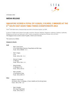 media release singapore scored a total of 5 golds, 2 silvers, 2