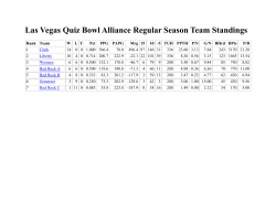 Las Vegas Quiz Bowl Alliance Regular Season Team Standings