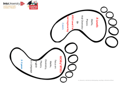 University Extra-Curricular Activities