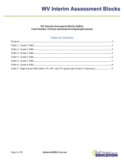 16-17 IABs Hand Scored Items and Total Item Counts