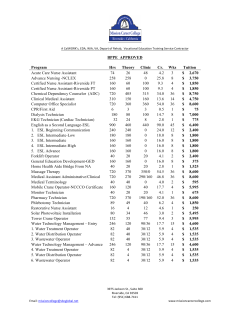 BPPE APPROVED Program Hrs Theory Clinic Cr. Wks Tuition Acute