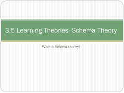 3.5 Learning Theories