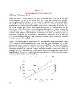 Lecture 9 HYDRAULIC PUMPS [CONTINUED] 1.11 Pump