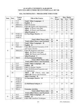 B.Sc (Maths) - Alagappa University