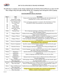 2017-21 PLAYING RULE CHANGE SUMMARY The