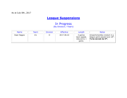 League Suspensions In Progress - Pickering Men`s Slo