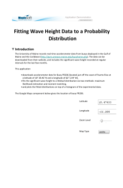 Fitting Wave Height Data to a Probability Distribution