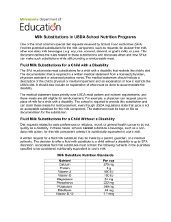Milk Substitutions in USDA School Nutrition Programs