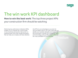 The Win Work KPI dashboard