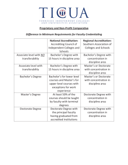 Proprietary and Non-Profit Comparative Di erence in