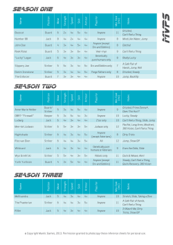 Season One Season Two Season Three