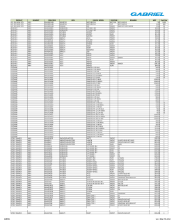 Price List - Gabriel India
