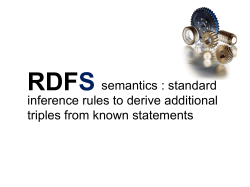 RDFS semantics : standard inference rules to derive additional