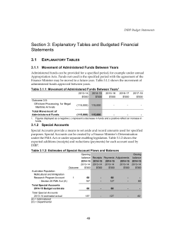 DIBP PBS 2014-15 - Department of Immigration and Border Protection