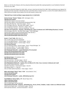 Below is an all-time list of players who have played professional