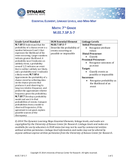 M.EE.7.SP.5-7 - Dynamic Learning Maps