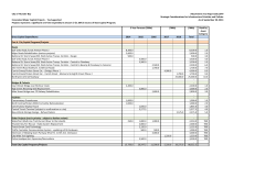 City of Thunder Bay Attachment A to Report 2013.079 Strategic