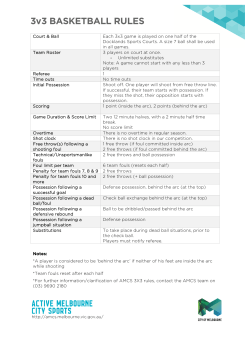 AMCS Basketball Rules