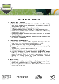 indoor netball rules 2017