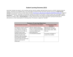 Student Learning Outcomes 2009 - Paul D. Camp Community College