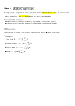 Chapter 2 STRESSES AND STRAINS