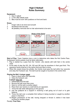 High-5 Netball Rules Summary