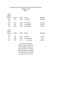 HIGH SCORES POINTS COMB. TICKET NAME AMOUNT 106 DL