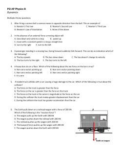 PSI AP Physics B Dynamics