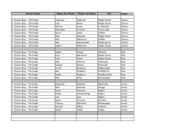 Division Name Player First Name Player Last Name City Coach 5