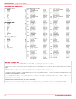 Nebraska`s AVCA All-America History Nebraska`s All