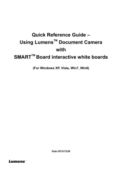 Document Camera with SMART