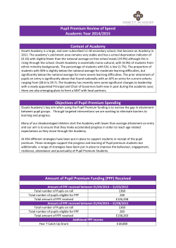 Amount of Pupil Premium Funding (PPF) Received