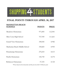 Manhattan Beach Points