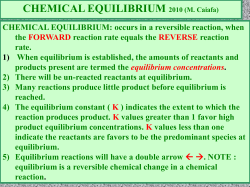 Equilibrium and LeChatelier Powerpoint