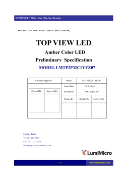 TOP VIEW LED