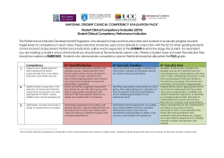 National Student Clinical Competencies Performance Indicators