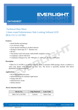 Technical Data Sheet 1.6mm round Subminiature Side Looking