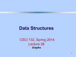 Data Structures CSCI 262, Spring 2002 Lecture 2 Classes and