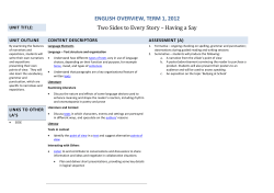 CRITERIA SHEET &ndash; Persuasive text &ndash; Student version